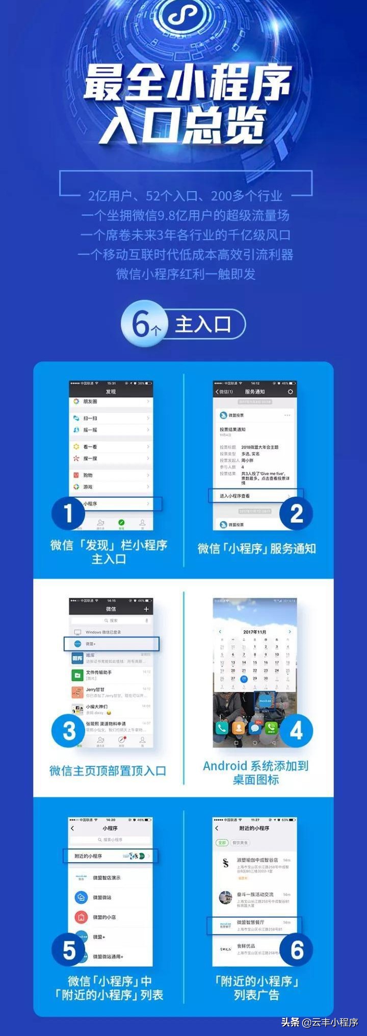 云丰网小程序怎么做,云丰网小程序靠谱吗
