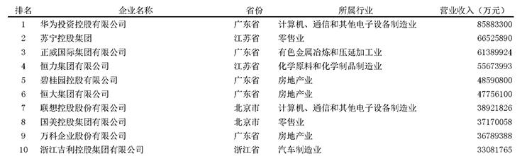 金陵一哥水木秦淮店,金陵一哥全部视频