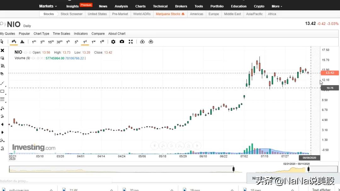 美股跌a股下周股票预测,美股今日哪些板块领涨