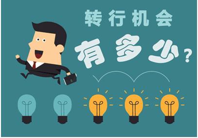 专业选错了又不好转怎么办,对所学的专业迷茫该不该换