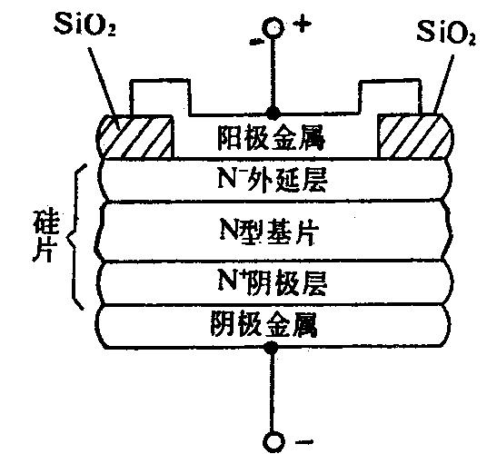 肖特基二极管和普通三极管的区别,肖特基二极管结构及原理