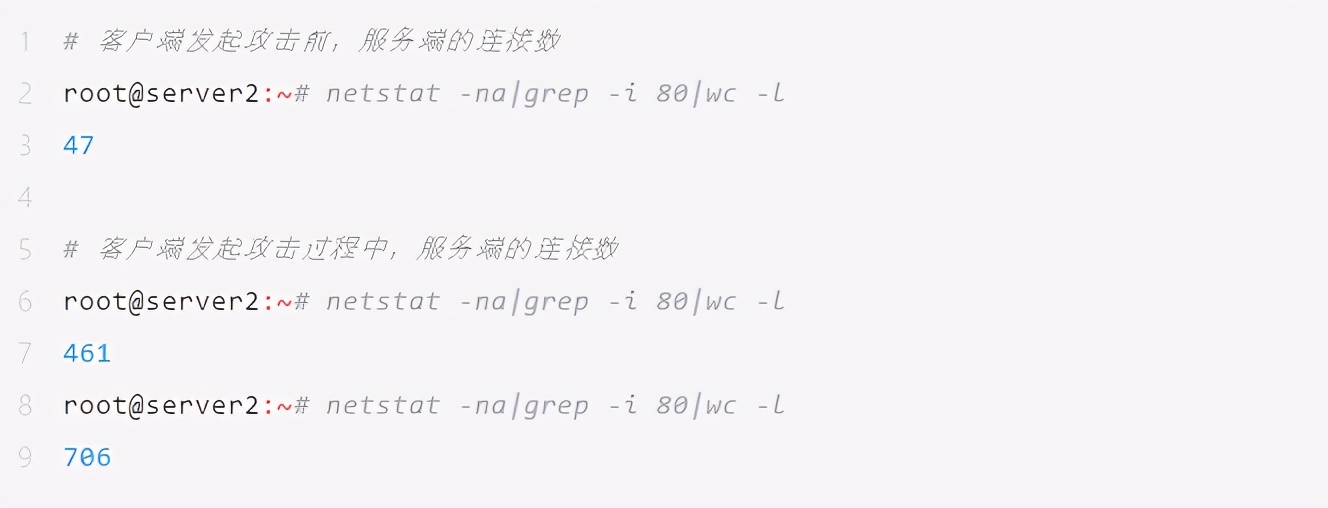 电商平台如何预防可能遇到的风险,电商平台上有人恶意攻击怎么办