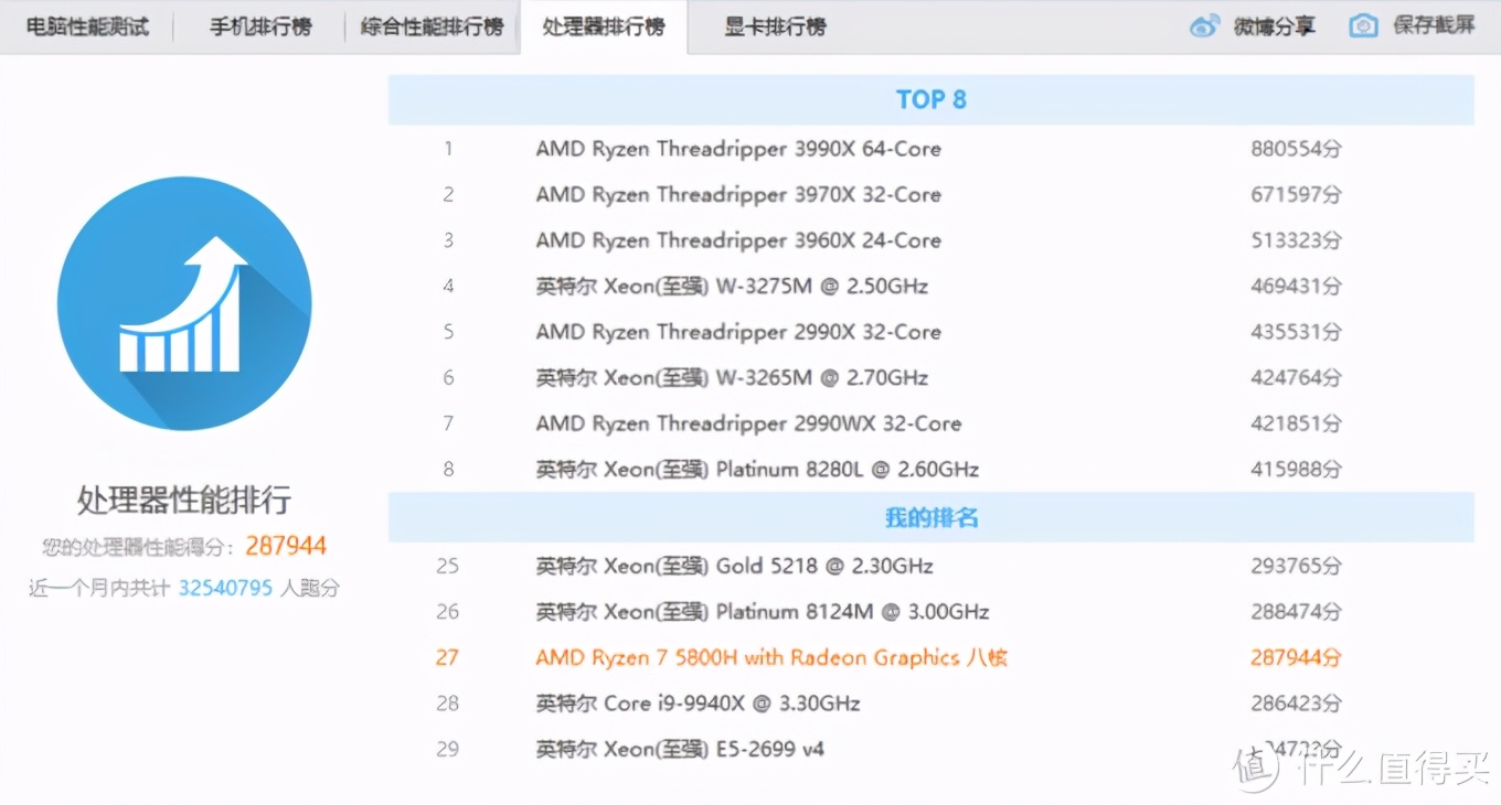 联想小新pro14锐龙版2021评测,联想小新pro14锐龙版2021参数