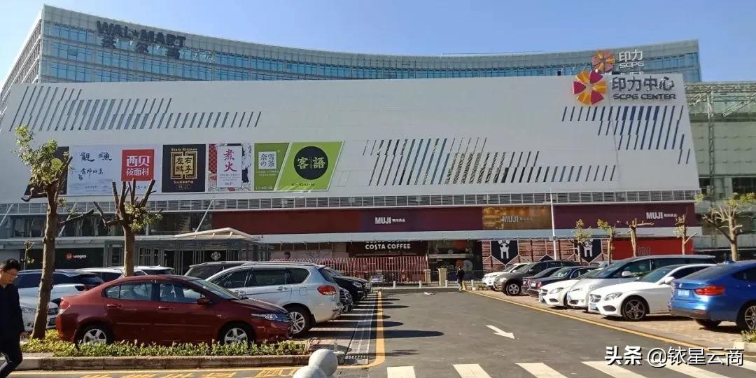 商业地产坪效,商业地产公司2020