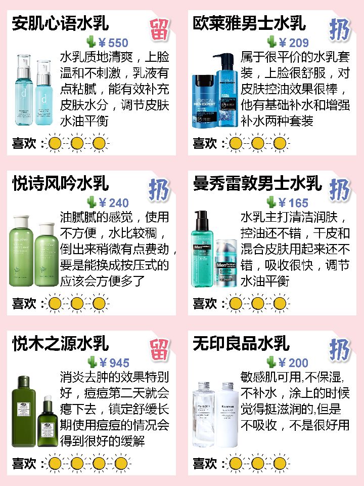 抗皱紧致水乳套装推荐,美白补水抗老保湿水乳推荐