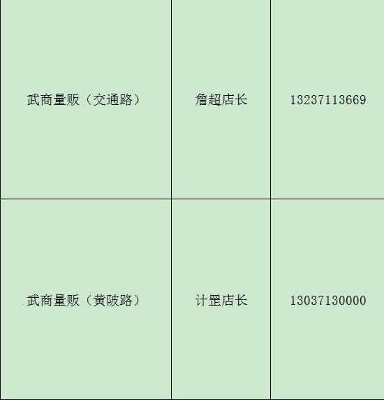 孝感城市居民物资代购配送公告,武汉市居民生活物资供应