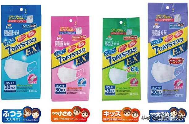 日本的什么口罩相当于n95口罩,日本n95口罩是真的吗