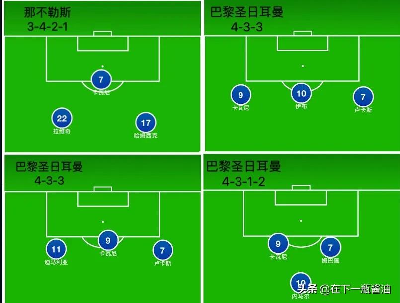 鍥界背閿嬬嚎缁勫悎,鍥界背缁忓吀闃靛