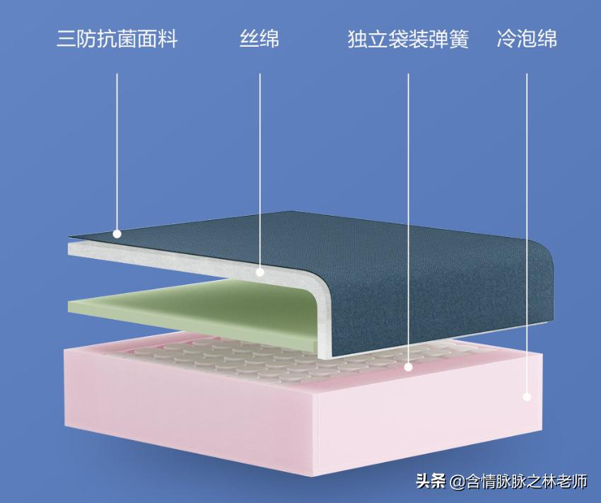 为厅堂添一份山间晴朗，8HClean抗菌时尚布艺沙发体验