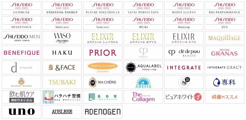 资生堂下有什么护肤品,资生堂下货