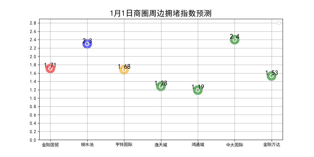 元旦将至注意交通安全提醒,元旦假期交通预测预报
