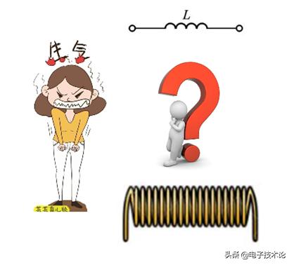 电感器常见问题,电感器常用功能