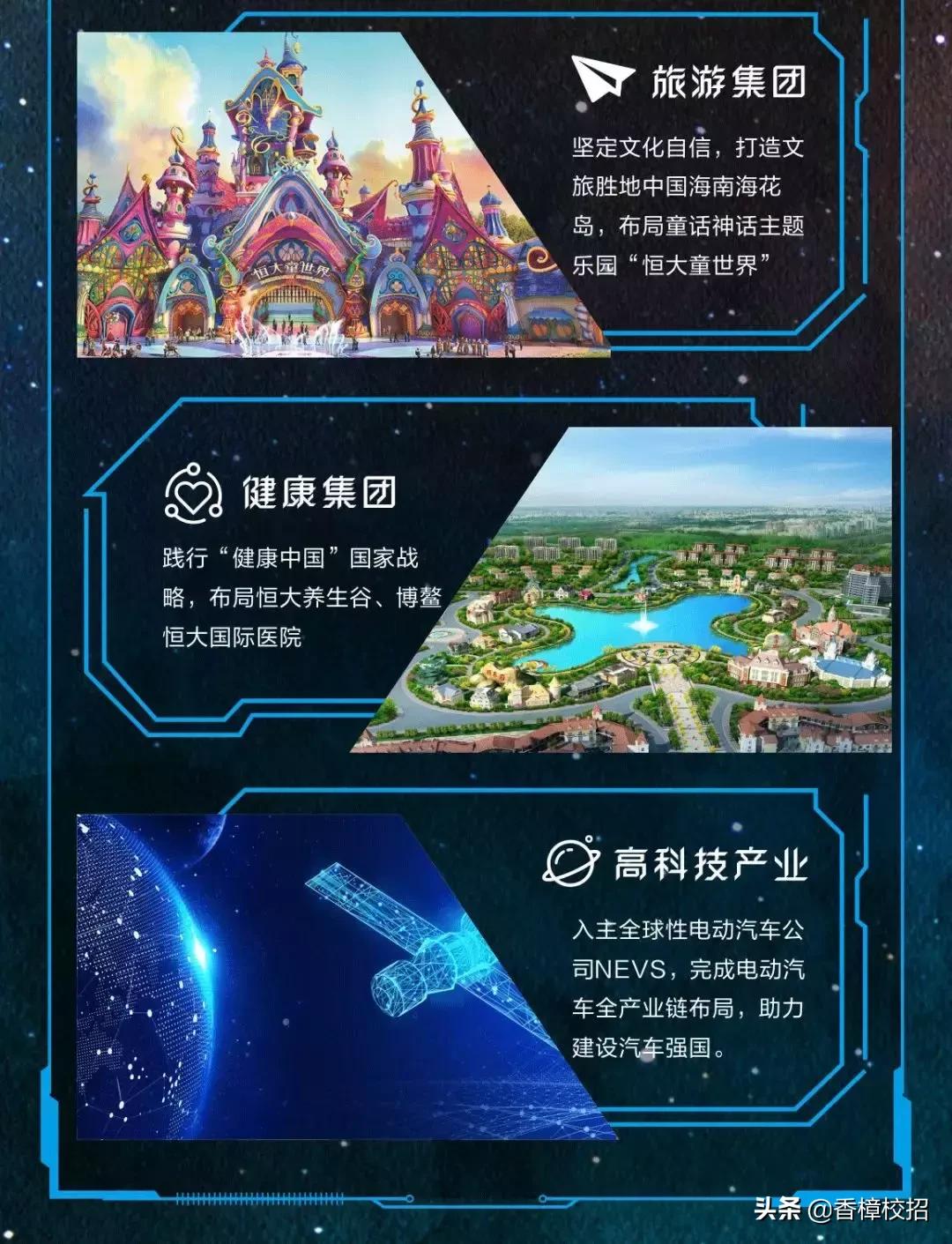 恒大集团校园招聘2024,恒大校园招聘会