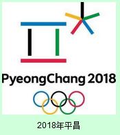 为2022年北京冬奥加油喝彩,中国北京冬奥会为冬奥健儿们加油