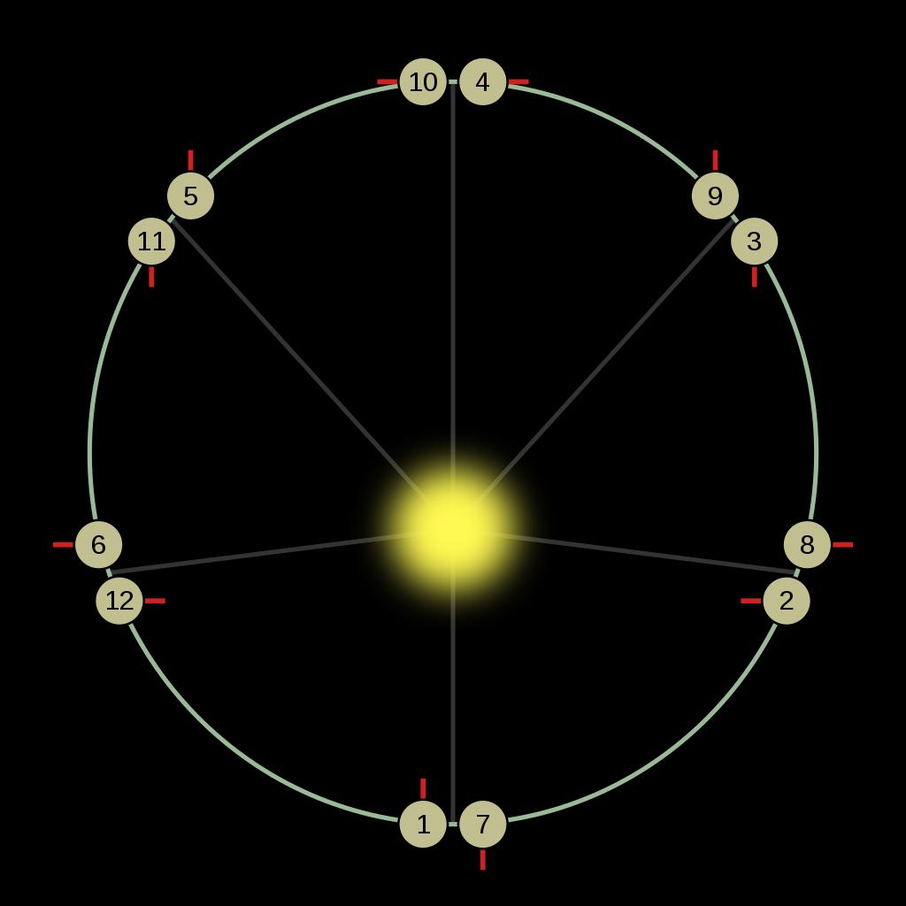 水星上真的有水吗,水星发现大量水存在