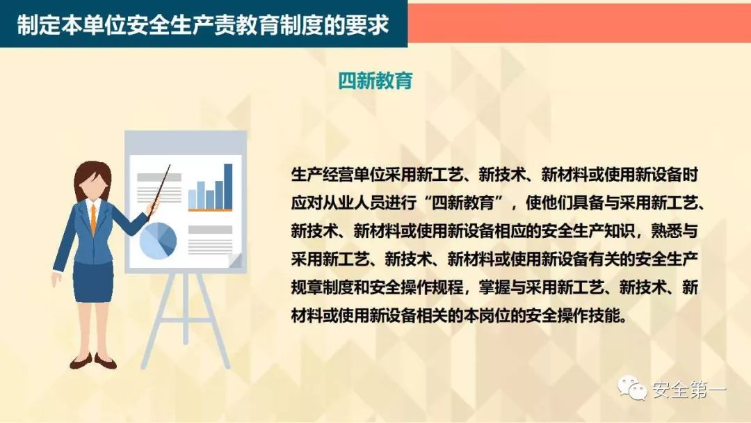岗位安全事项ppt,24年员工安全意识提升ppt
