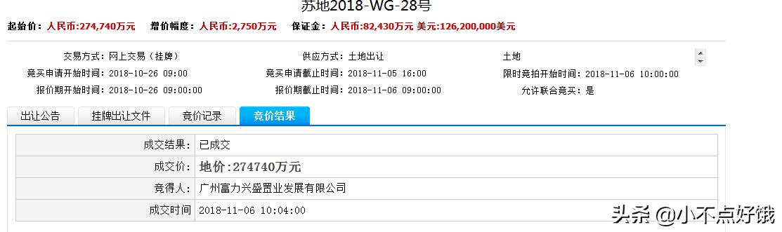 吴江苏州湾前景怎样,苏州湾吴中太湖新城