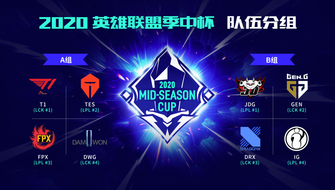 2021季中赛决赛bo5,季中赛2023决赛结果