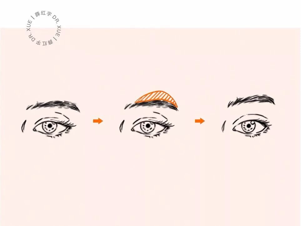 明星逃不过的年龄,明星都逃不过的衰老