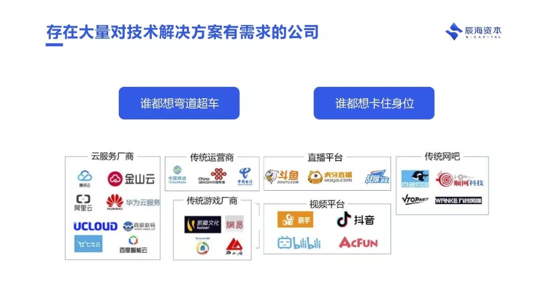 为什么说云游戏会成为下个十年互联网的基础设施｜辰海观点