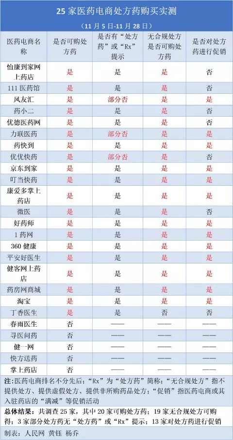 太任性了怎么跟男朋友道歉,太任性了不是所有事情都如你所愿