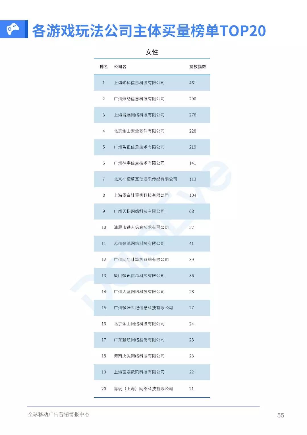 2019年国内十大吸金手游,2018年国内十大吸金手游