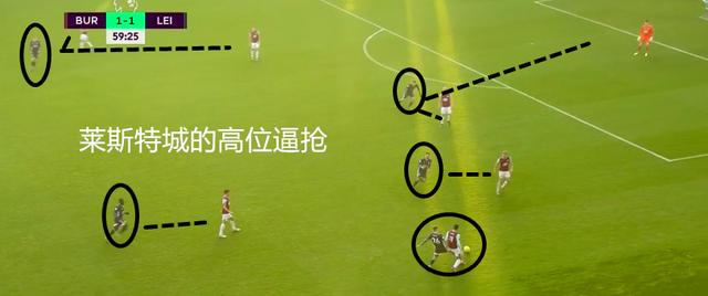 [战术探究]时隔多年重回顶级球队行列，这支球队实现华丽转身