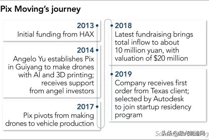 璐靛窞3d鎵撳嵃浼佷笟,璐靛窞3d鎵撳嵃宸ヤ笟鍘傚晢