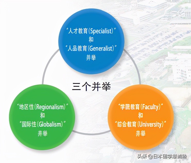 日本留学出愿指南帝京大学,日本留学福冈大学