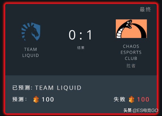 电竞早报：斯德哥尔摩Major冷门频发；巨鸟多多反向运营惹人恼