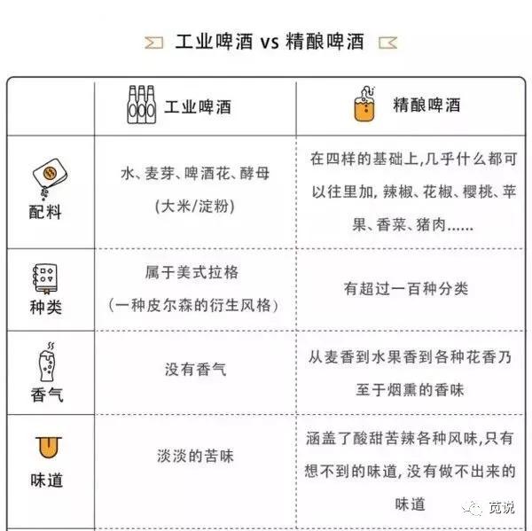 OK，再来一个，大师