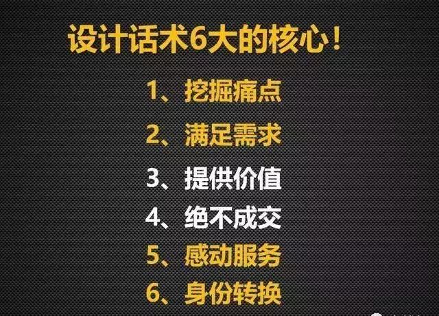 快销销售话术技巧和应变能力,电销逼单销售技巧话术