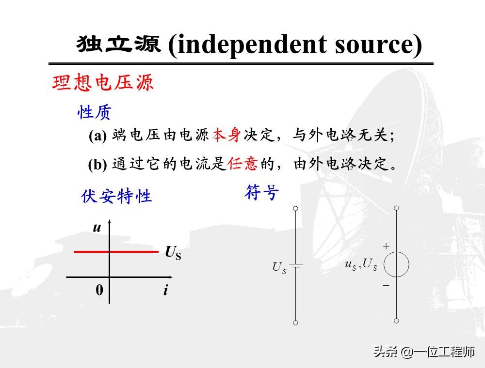 学习电最基础的是什么?我认为是了解电路,85页内容介绍电路分析