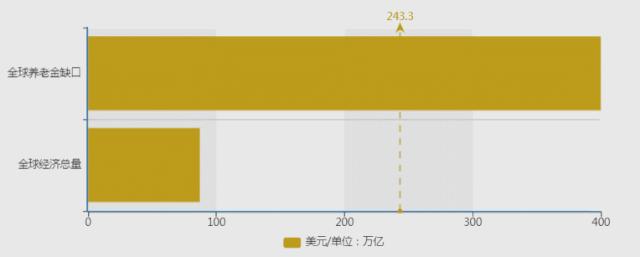 蚂蚁集团上市获利,蚂蚁集团最大的股东是社保基金吗