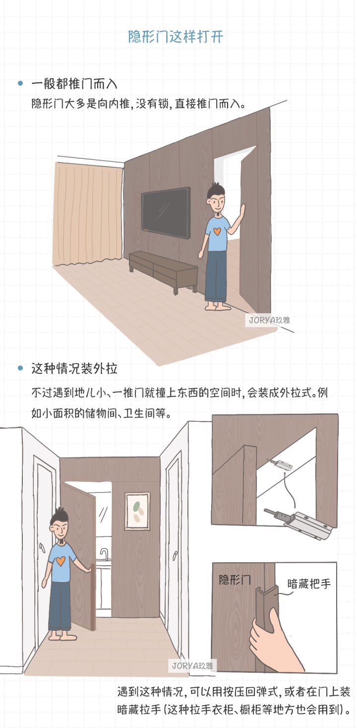 隐形门能做到两面一样吗,隐形门设计稳固吗