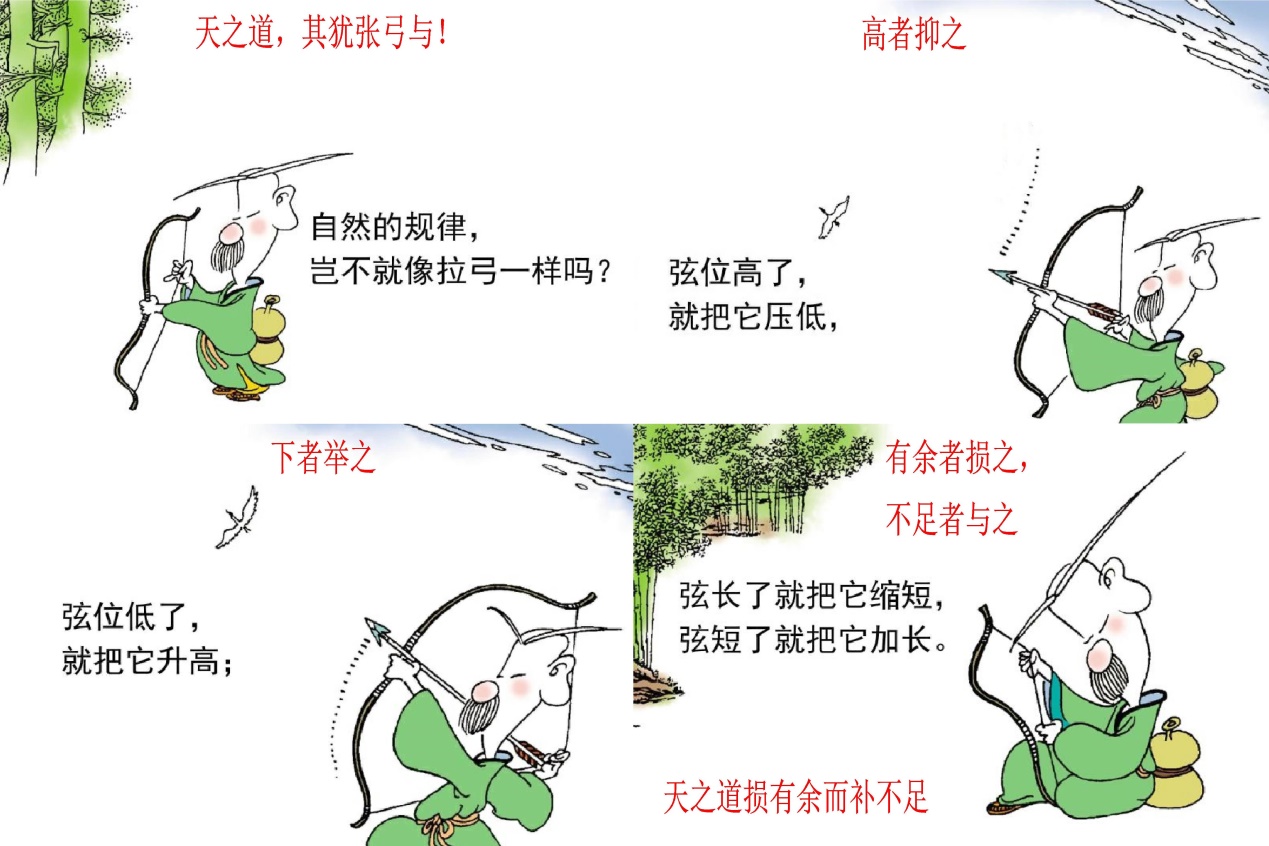 世界五大学习方法之跨界学习法（思维网之正反馈）