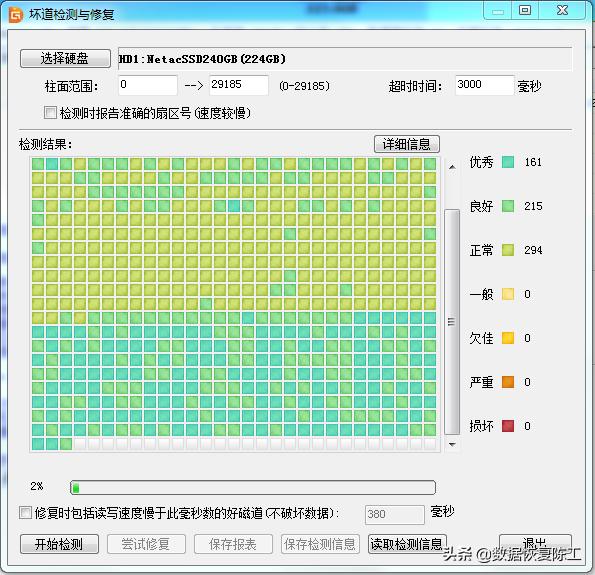 固态硬盘的常见故障与修复,固态硬盘严重故障怎么解决