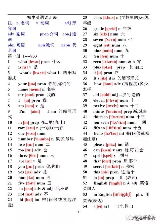 六年级英语下册陕旅版单词表音标,初中英语单词大全10000个