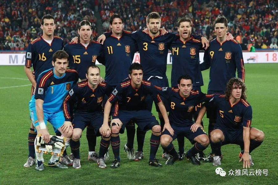 你认为世界上最好的足球运动员,世界足坛谁最强