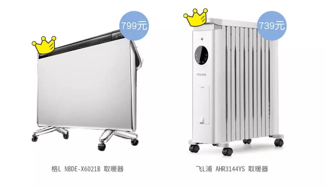 取暖器推荐测评爆款榜第一名,取暖器推荐测评2023性价比高的