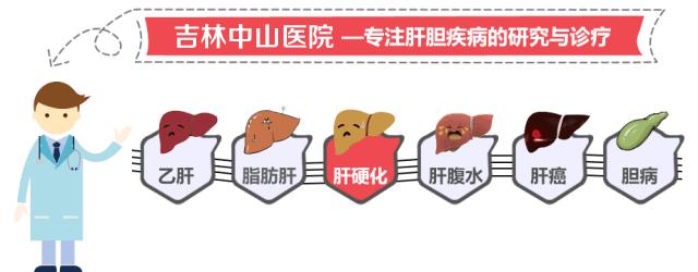 大三阳会导致什么后果呢,大三阳最严重后果