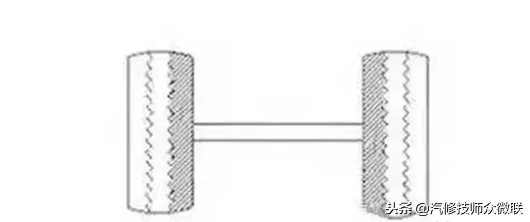 非独立悬挂后轮胎吃胎怎么解决,轮胎吃胎故障专业治理