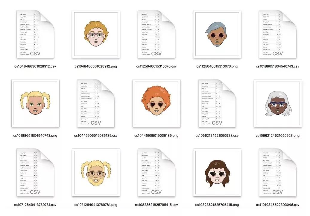 超两万字的最全人脸数据集介绍汇总，从人脸检测到人脸风格化
