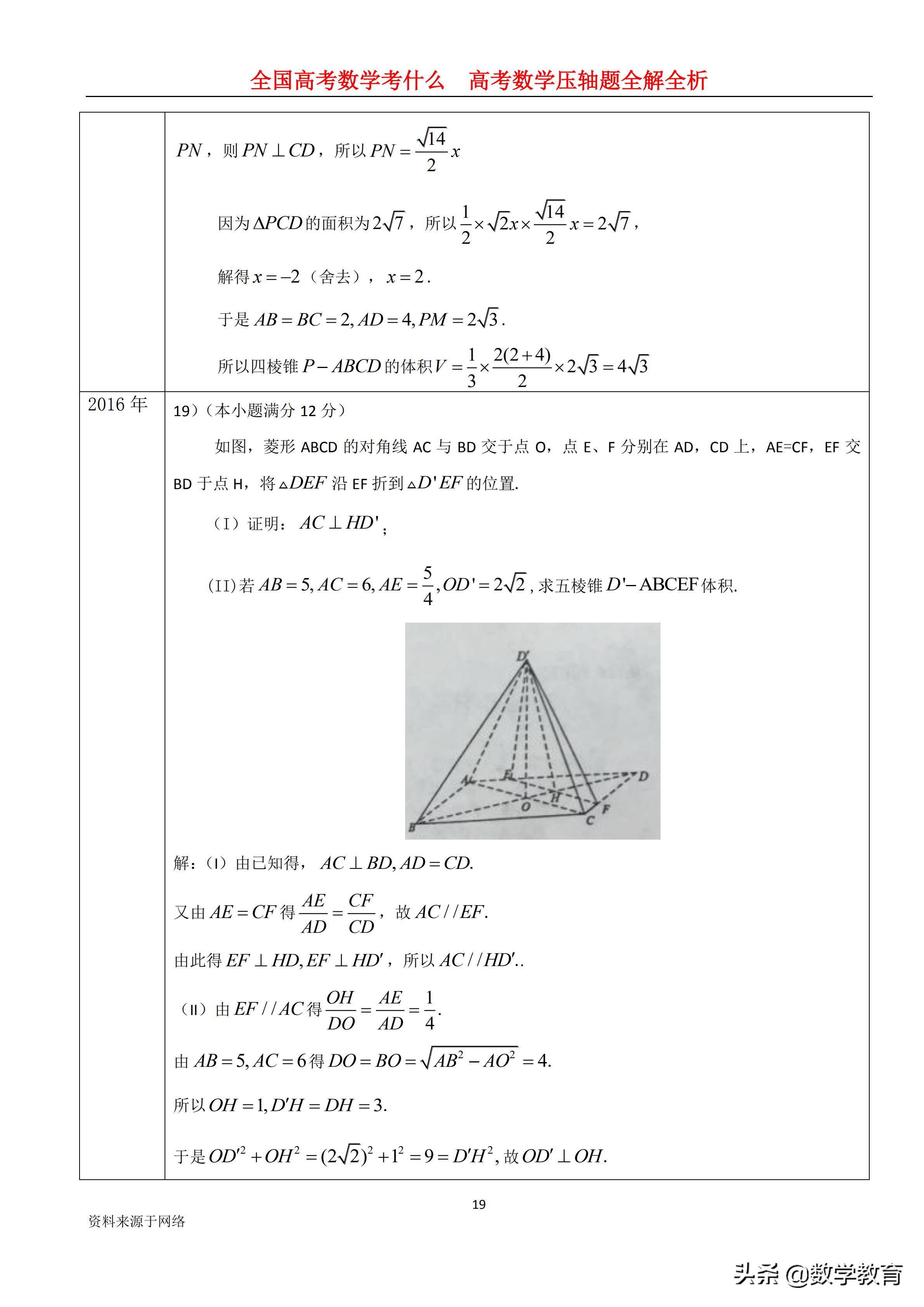 全国卷高考数学历年平均分数,2022年高考数学全国甲卷文科解析