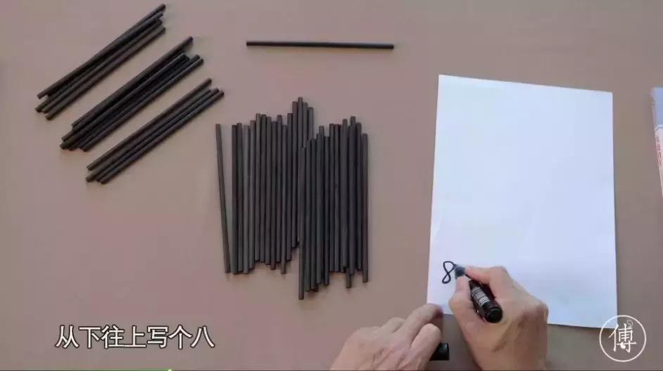 傅佩荣占卜完整版,傅佩荣占卜解卦视频