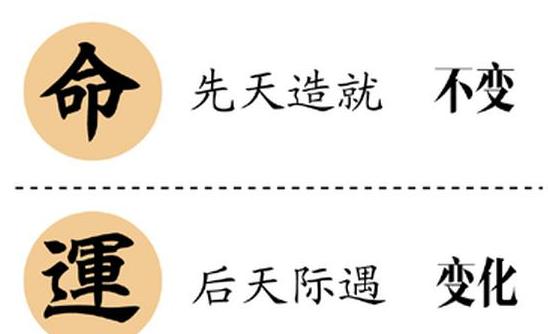 生辰八字为什么可以决定人的一生,知道生辰八字怎么看一个人的一生