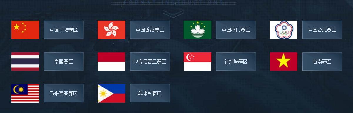 qq飞车18年s赛总决赛,qq飞车腾讯电竞运动会