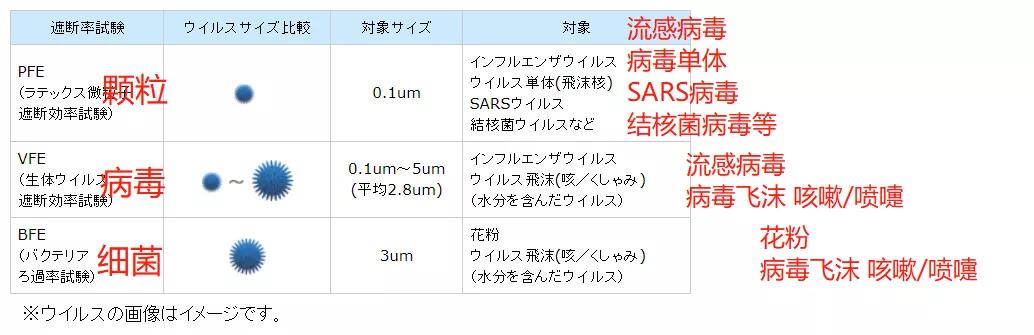 伪科普贴,科普贴真的有用吗