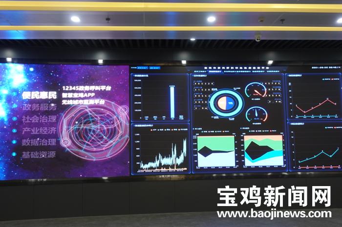 宝鸡是座有温度的城市,宝鸡是个什么城