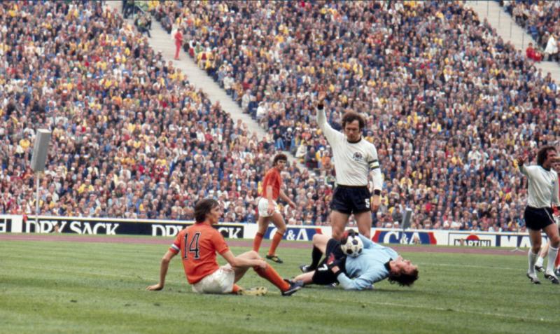 足球皇帝贝肯鲍尔世界杯,实况足球贝肯鲍尔时刻